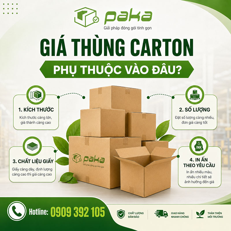 Giá thùng carton phụ thuộc vào đâu